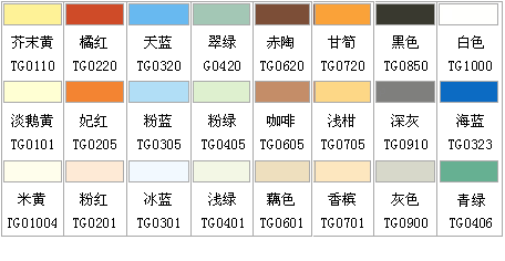 天津灌浆料